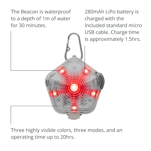 Rechargeable Dog Safety Beacon Light