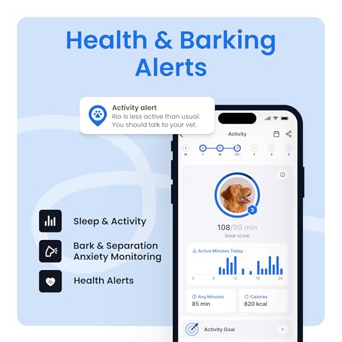 Smart Dog GPS Tracker with Virtual Fence & Vital Monitoring