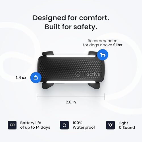 Smart Dog GPS Tracker with Virtual Fence & Vital Monitoring