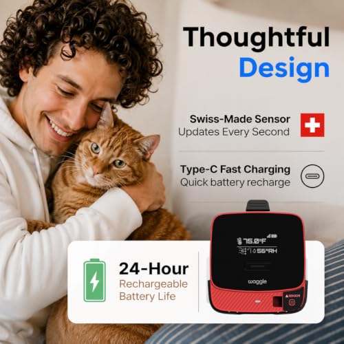 4G LTE Pet Monitor with Camera, GPS & Temperature Alerts