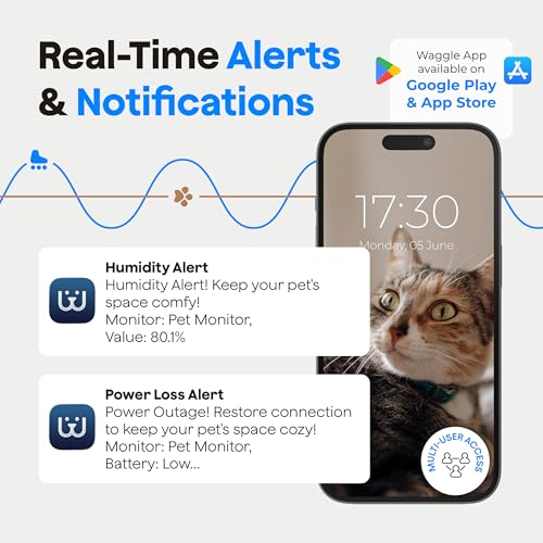 4G LTE Pet Monitor with Camera, GPS & Temperature Alerts