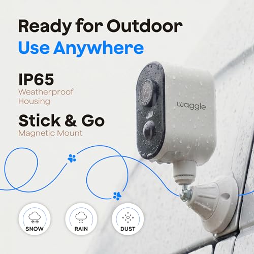 4G LTE Pet Monitor with Camera, GPS & Temperature Alerts
