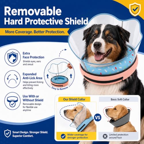 Inflatable Pet Collar for Cats and Dogs—Prevents Licking and Biting