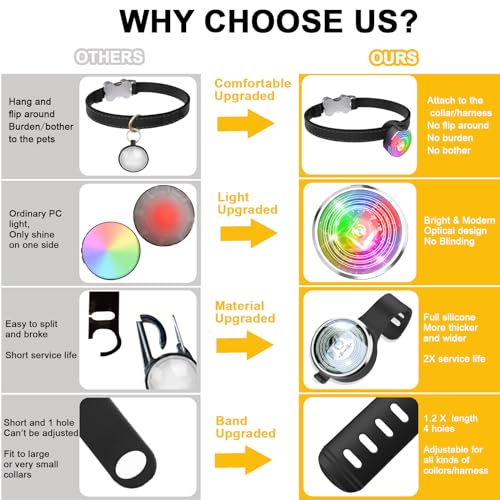 Rechargeable 8-Mode Dog Collar Safety Light