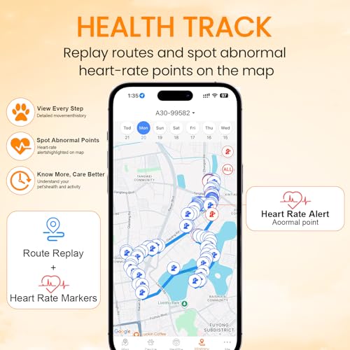 Wireless GPS Dog Fence Collar with Heart & Respiratory Monitoring