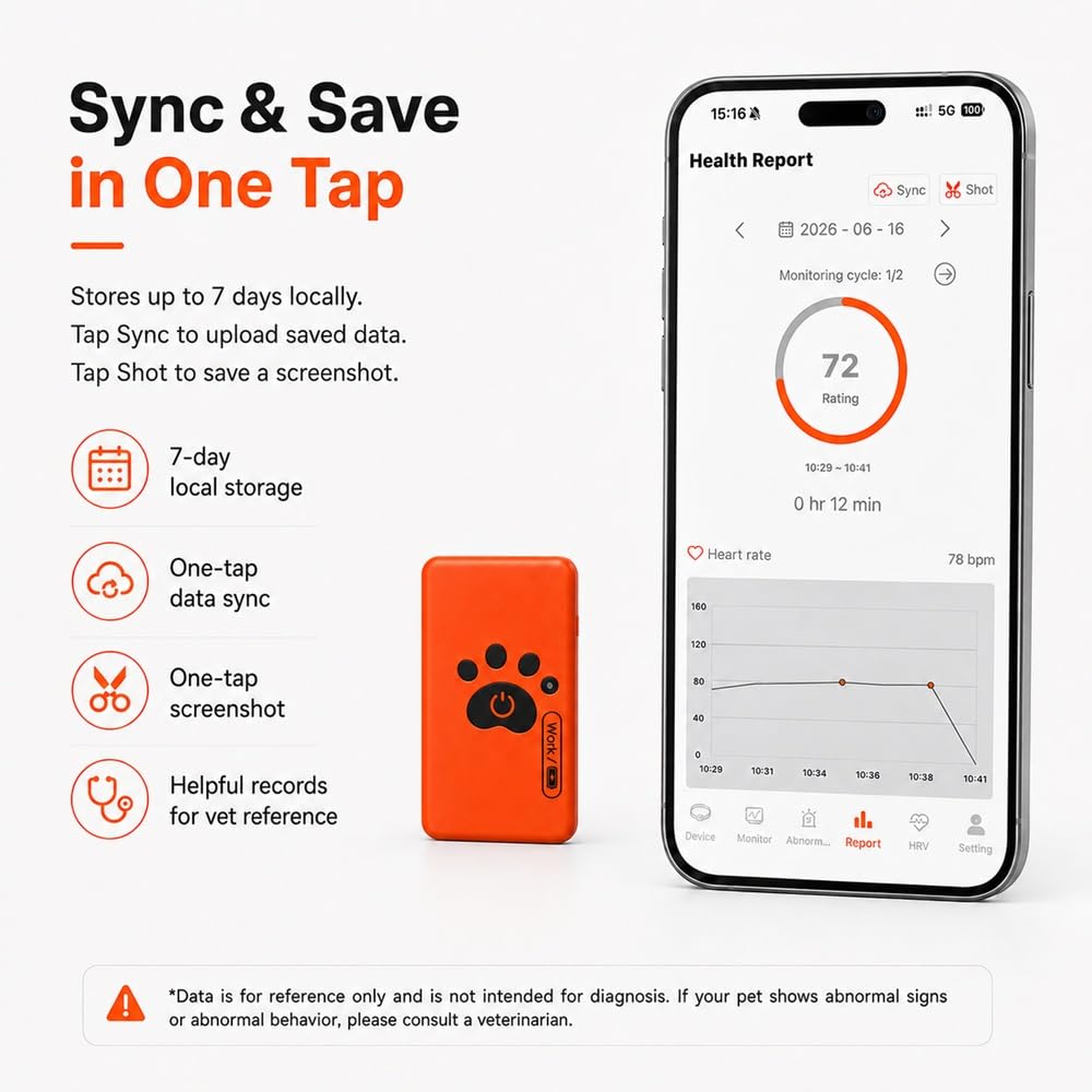 Smart Dog Health Monitoring Collar with Activity & Vital Tracking