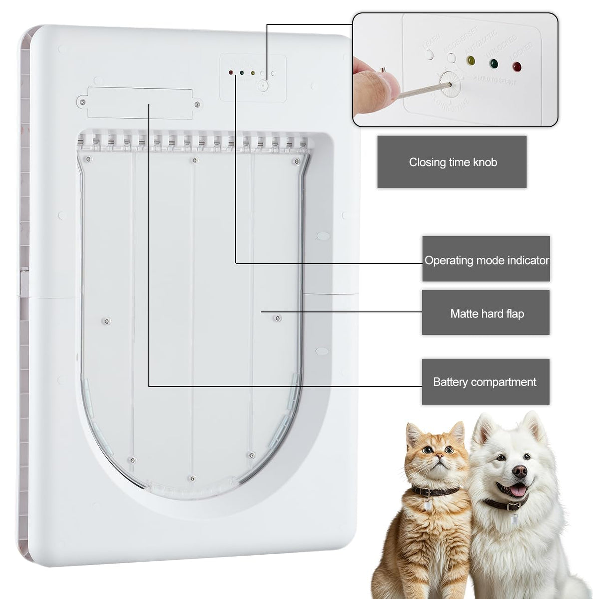 Smart Electronic Pet Door with Sensor Key & 3 Modes