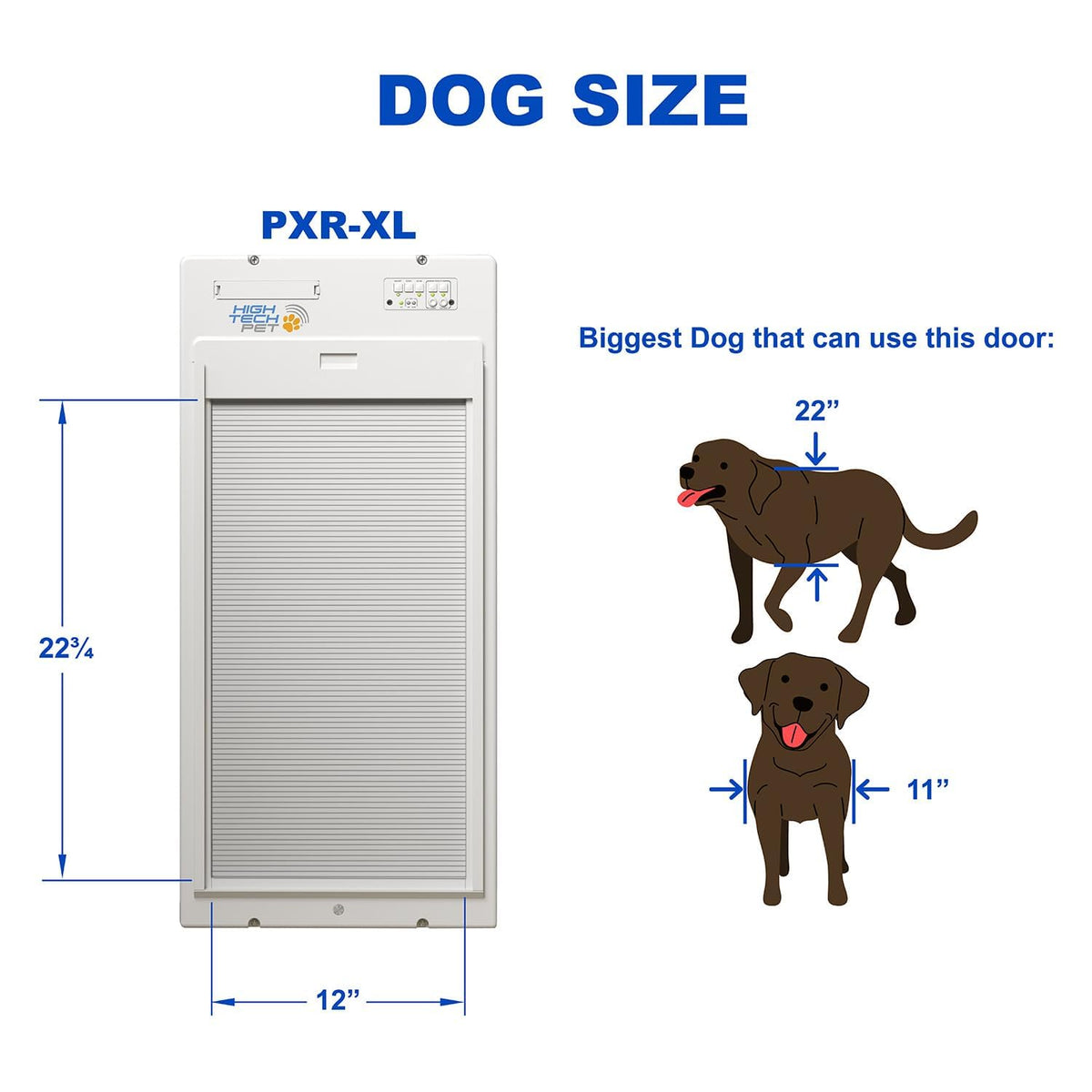 Power Pet Smart Roll Up Automatic Dog Door, WiFi
