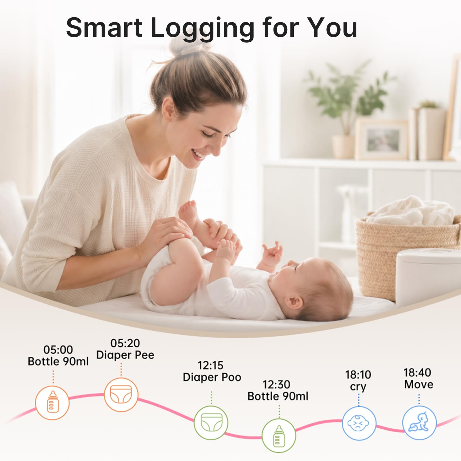 2K Indoor Pet Camera with AI Detection & Two-Way Audio