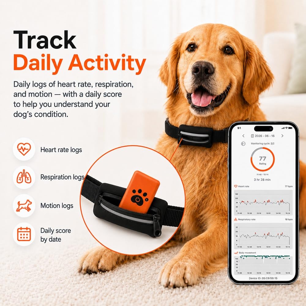 Smart Dog Health Monitoring Collar with Activity & Vital Tracking