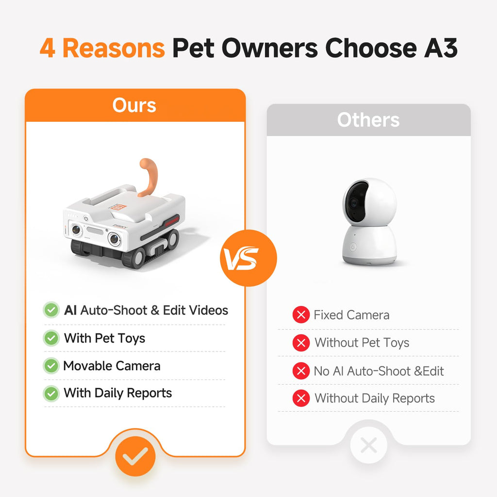 AI Pet Robot Companion with Camera & Treat Dispenser