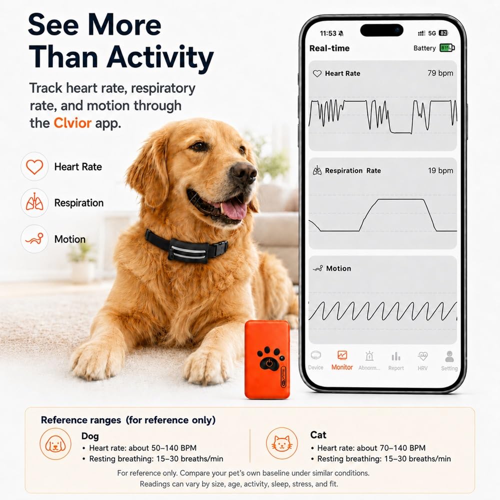 Smart Dog Health Monitoring Collar with Activity & Vital Tracking