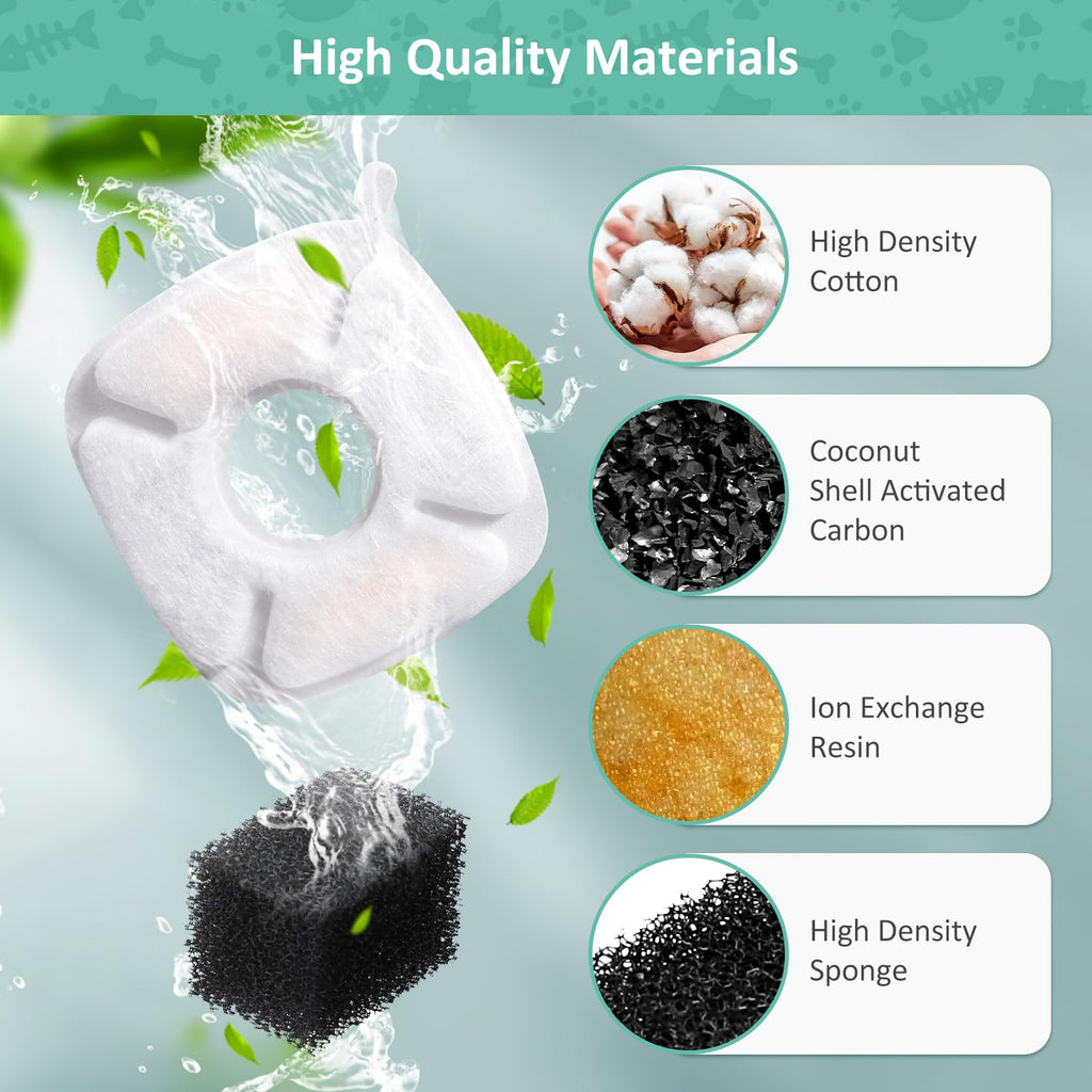 Pet Water Fountain Replacement Filters & Pre-Filters