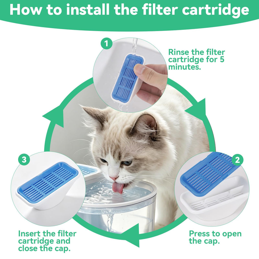 Pet Water Fountain Replacement Filters for 2.5L & 3.2L Fountains
