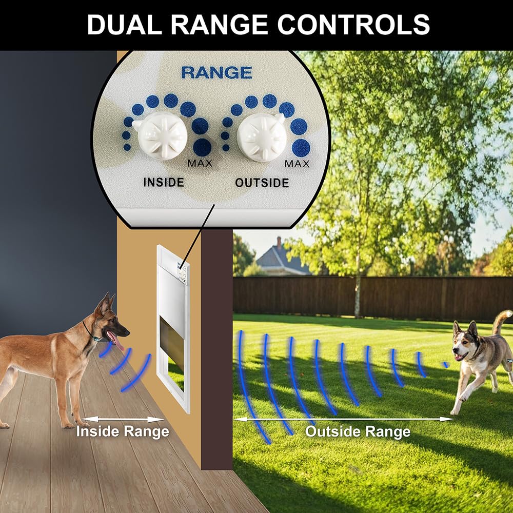 WiFi Automatic Electronic Pet Door with App Control