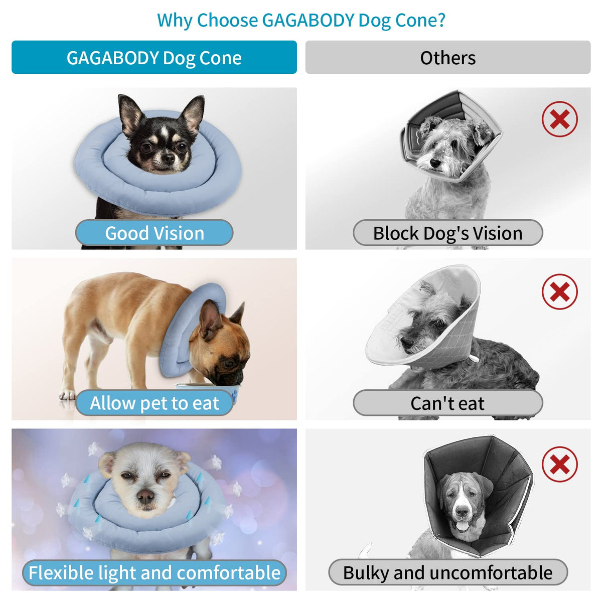 Soft Adjustable Dog Recovery Donut Collar