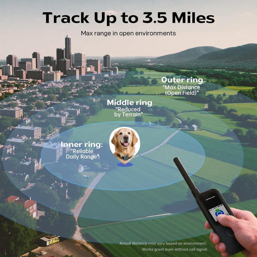Subscription-Free GPS Dog Tracker for Off-Grid Areas