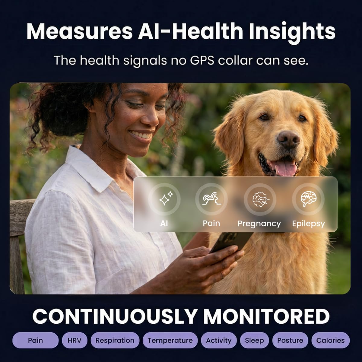 Smart Dog Health Monitoring Collar with GPS & Vital Tracking