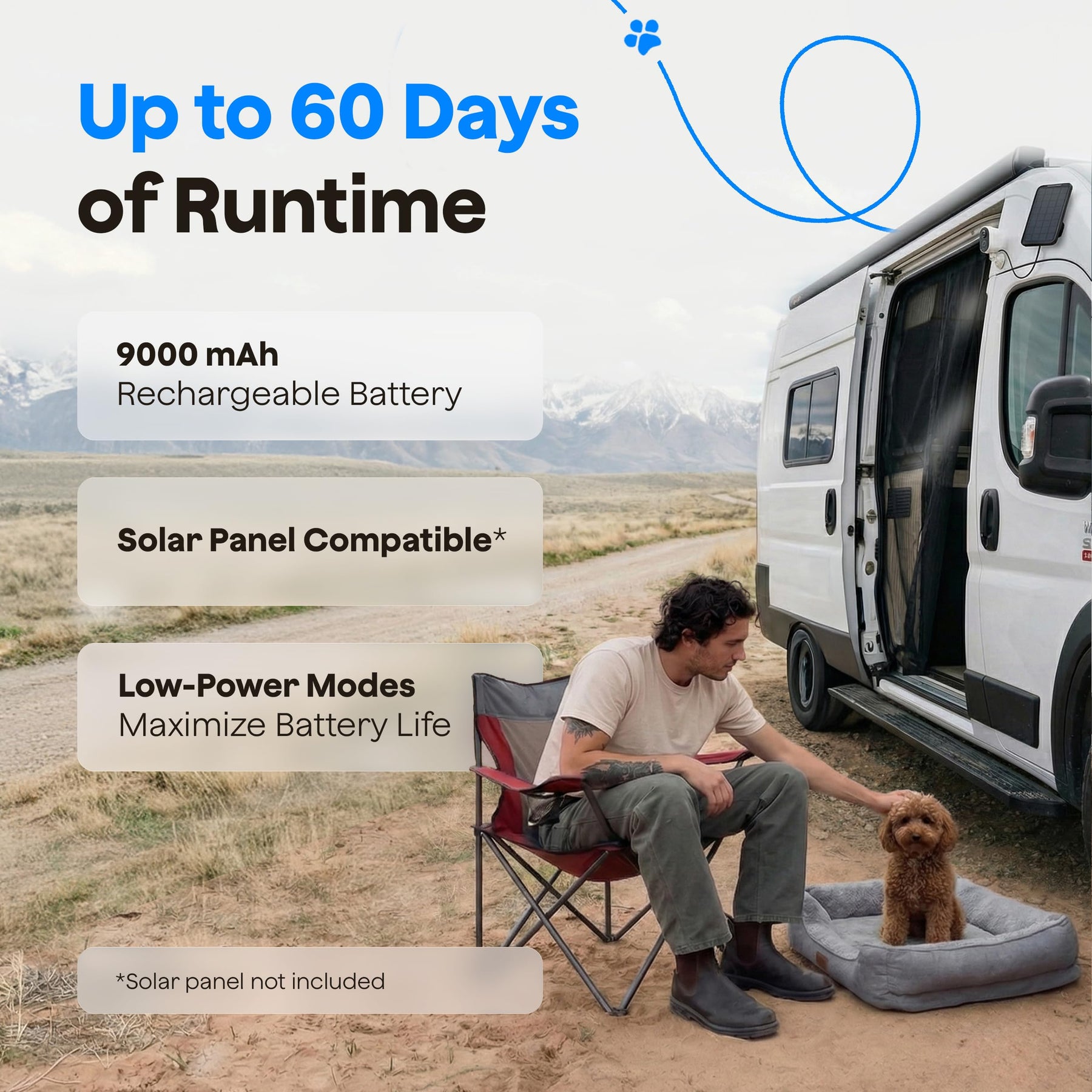 4G LTE Pet Monitor with Camera, GPS & Temperature Alerts