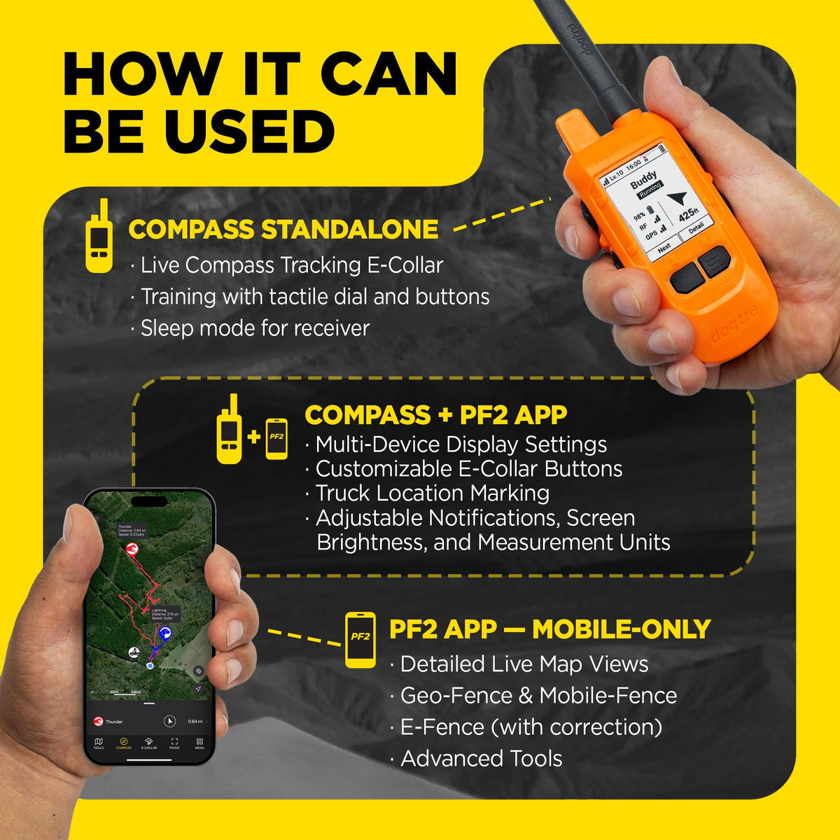 GPS Dog Tracker & Training Collar System