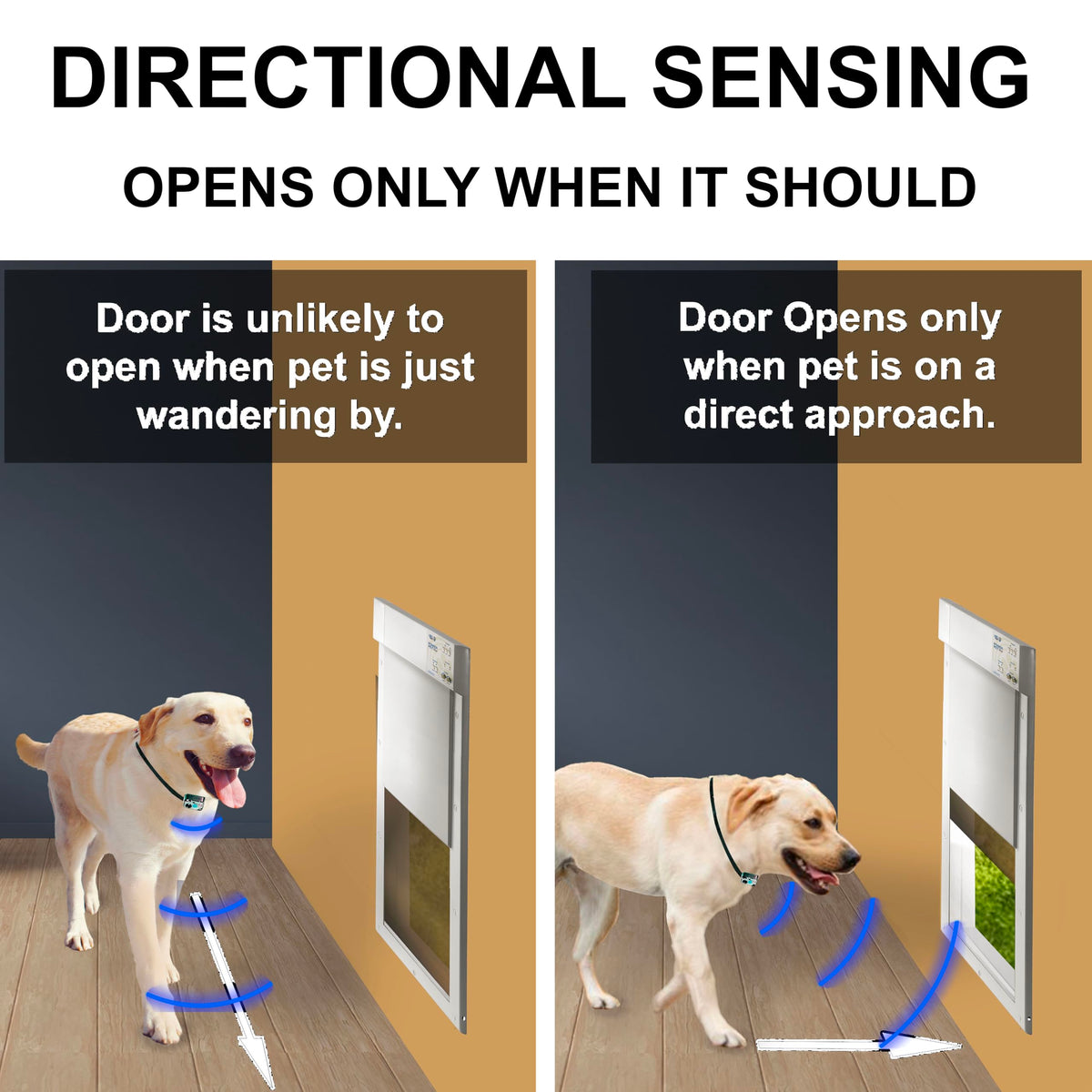 WiFi Automatic Electronic Pet Door with App Control