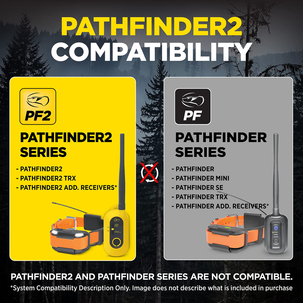 GPS Dog Tracker & Training Collar with 9-Mile Range