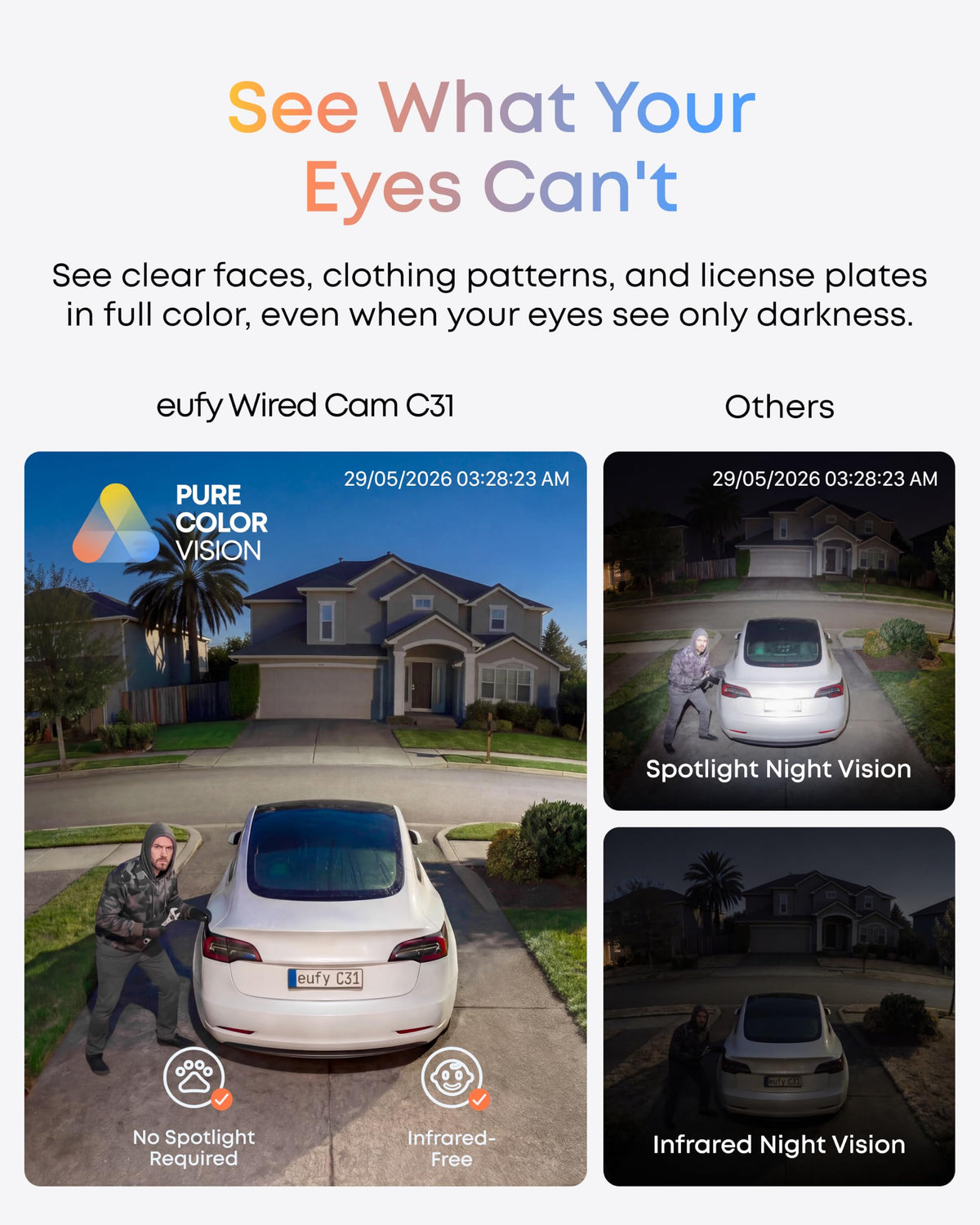 eufy Security eufyCam C31 Series