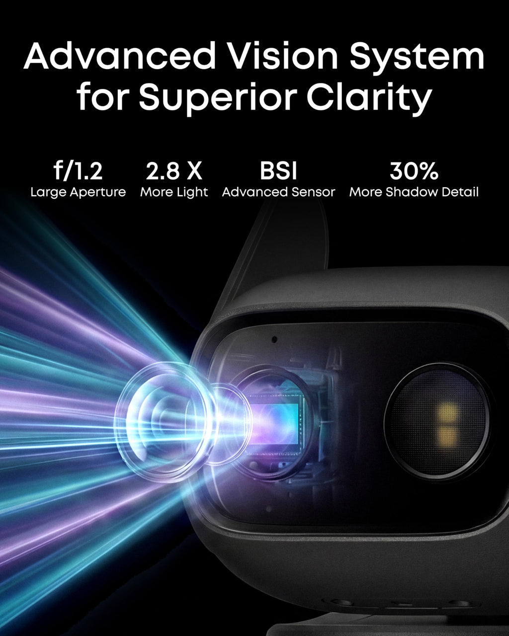 eufy Security eufyCam C31 Series