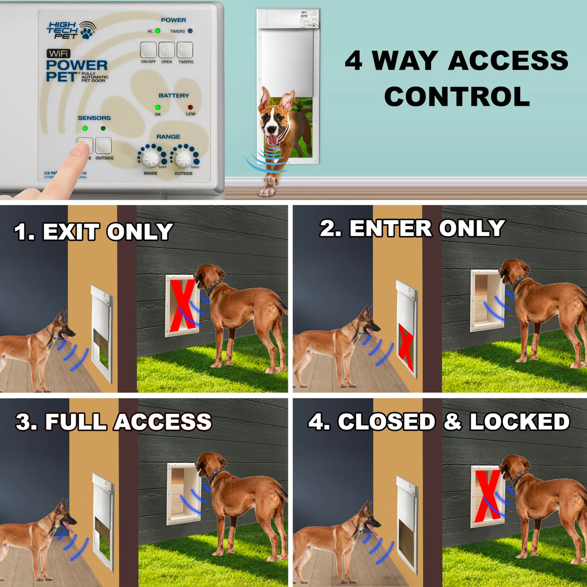 WiFi Automatic Electronic Pet Door with App Control